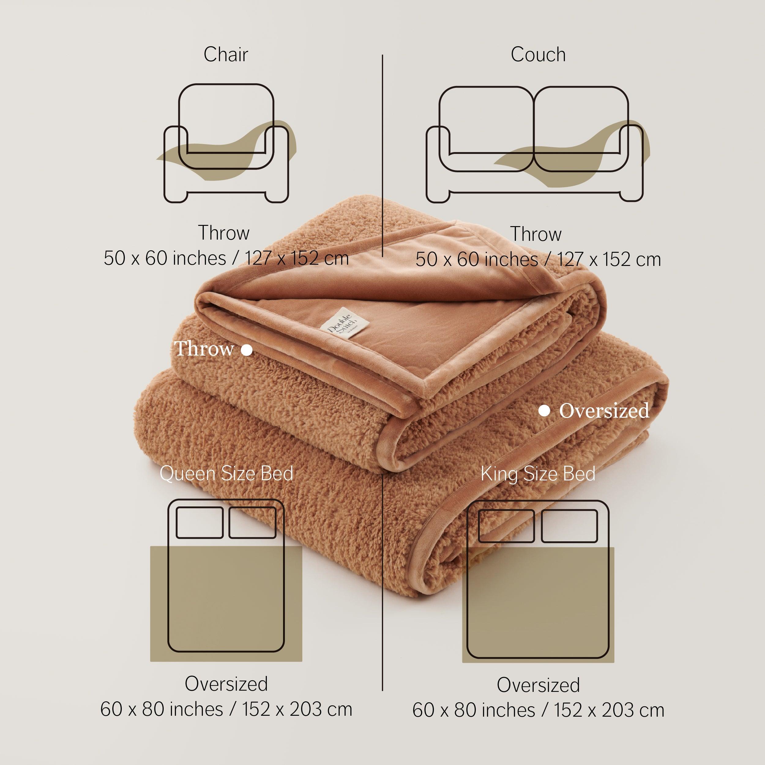 Faux Fur Shearling Throw Blanket - Double Stitch By Bedsure