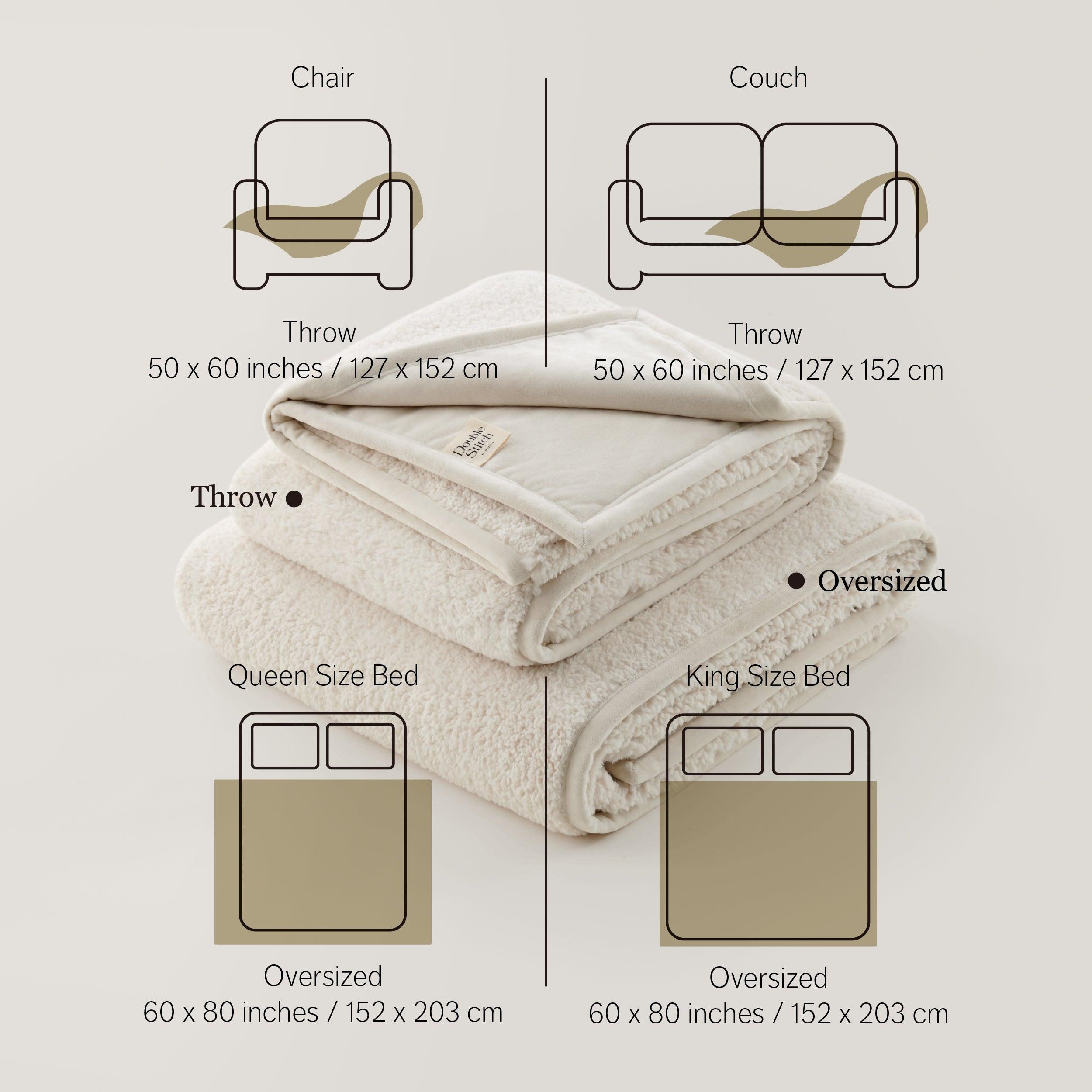 Faux Fur Shearling Throw Blanket - Double Stitch By Bedsure