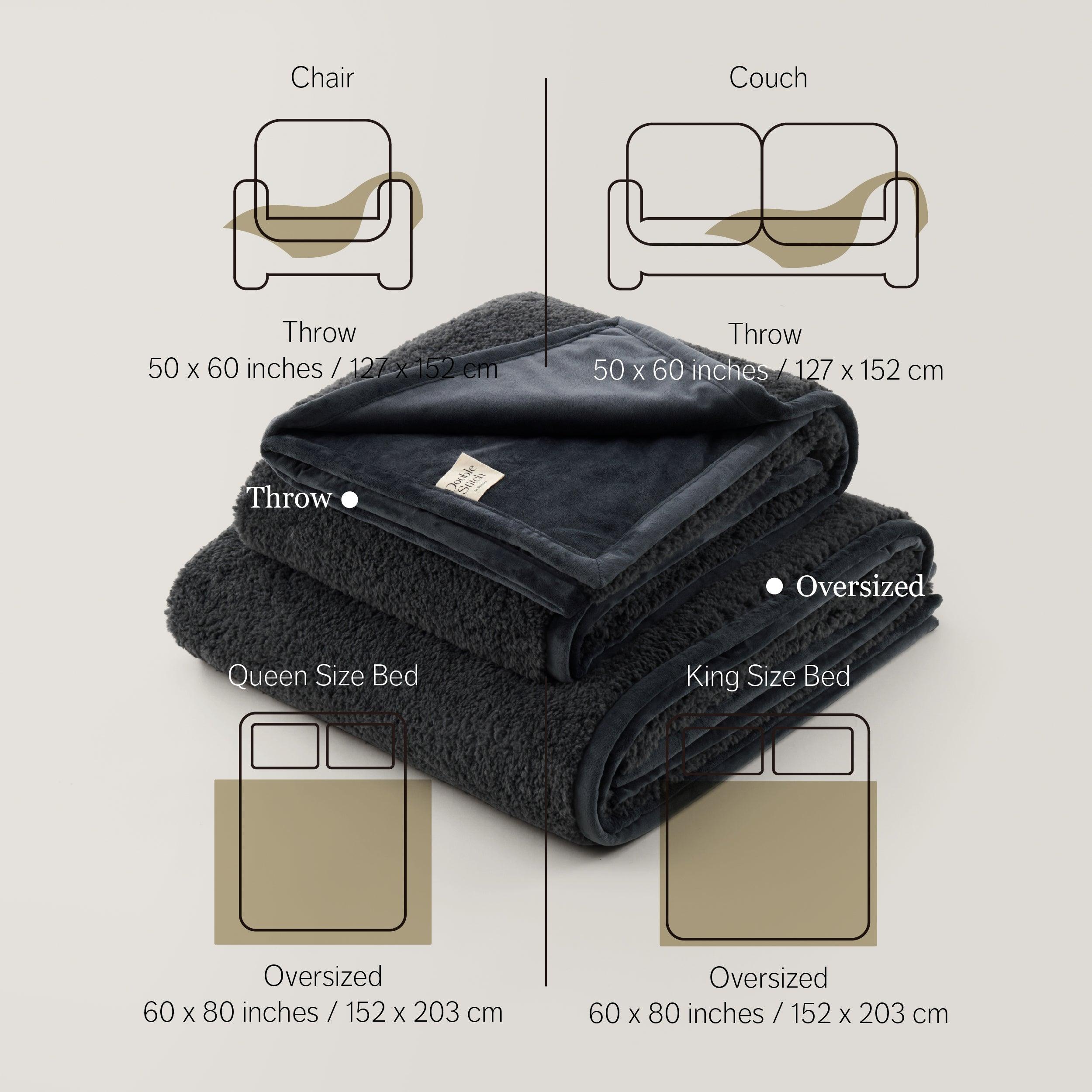 Faux Fur Shearling Throw Blanket - Double Stitch By Bedsure