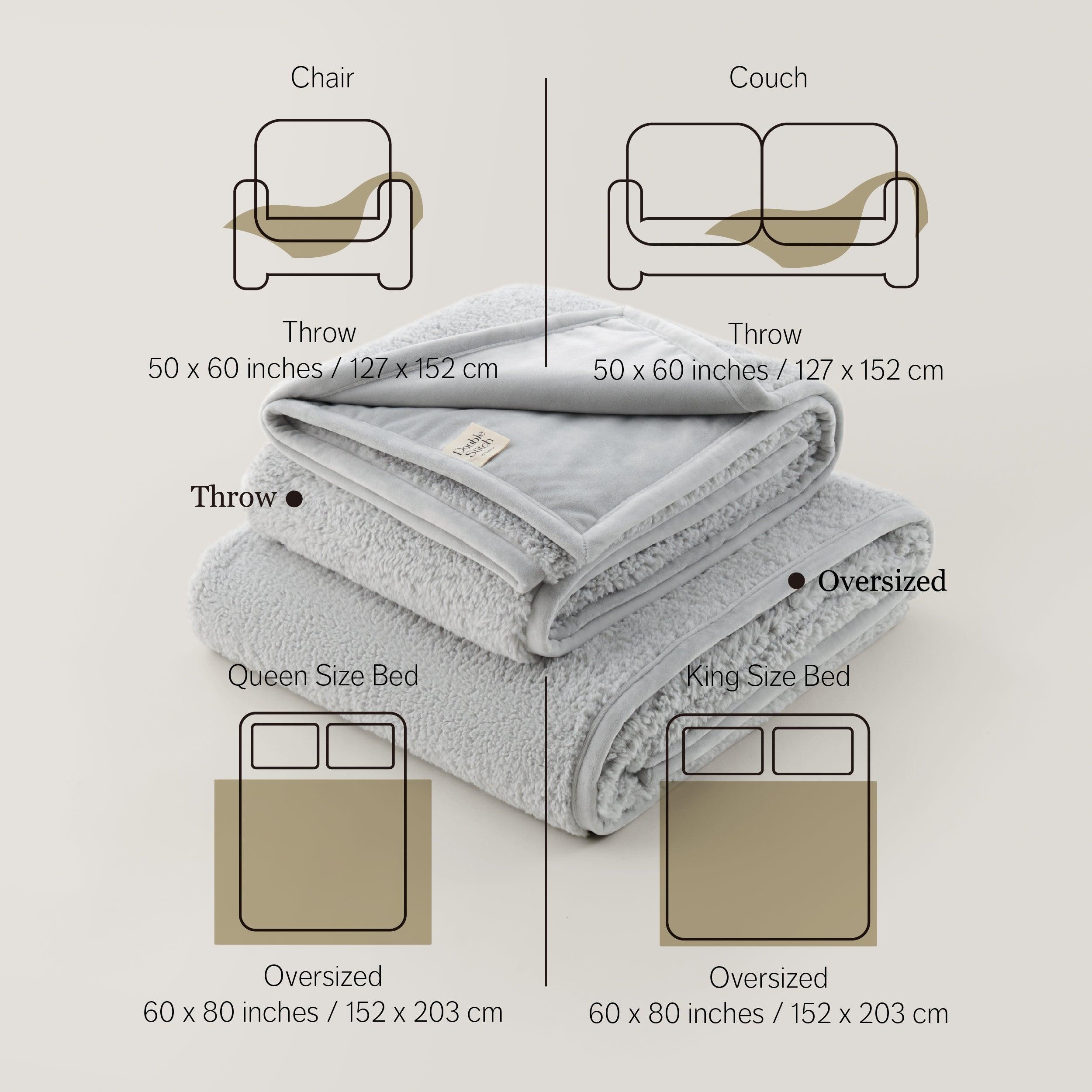 Faux Fur Shearling Throw Blanket - Double Stitch By Bedsure